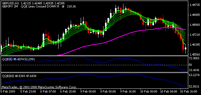 Doske scalping system